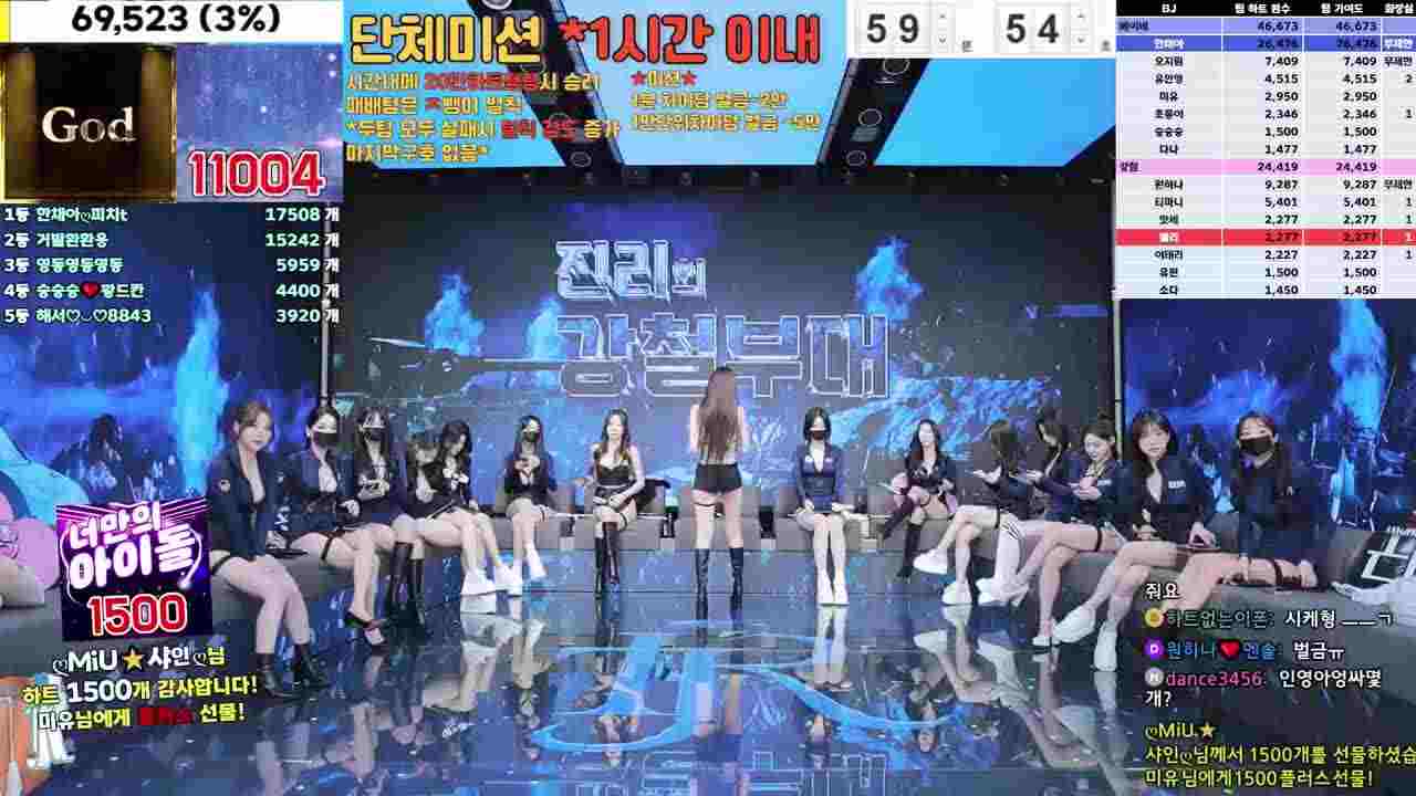  恳请哥哥们观看的骚气制服色气露奶综艺 的剧照6