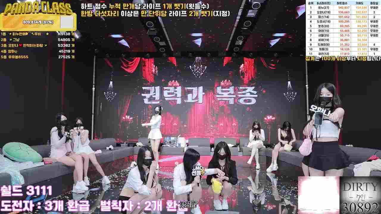  韩国综艺 小姊姊们的骚舞END 的剧照4