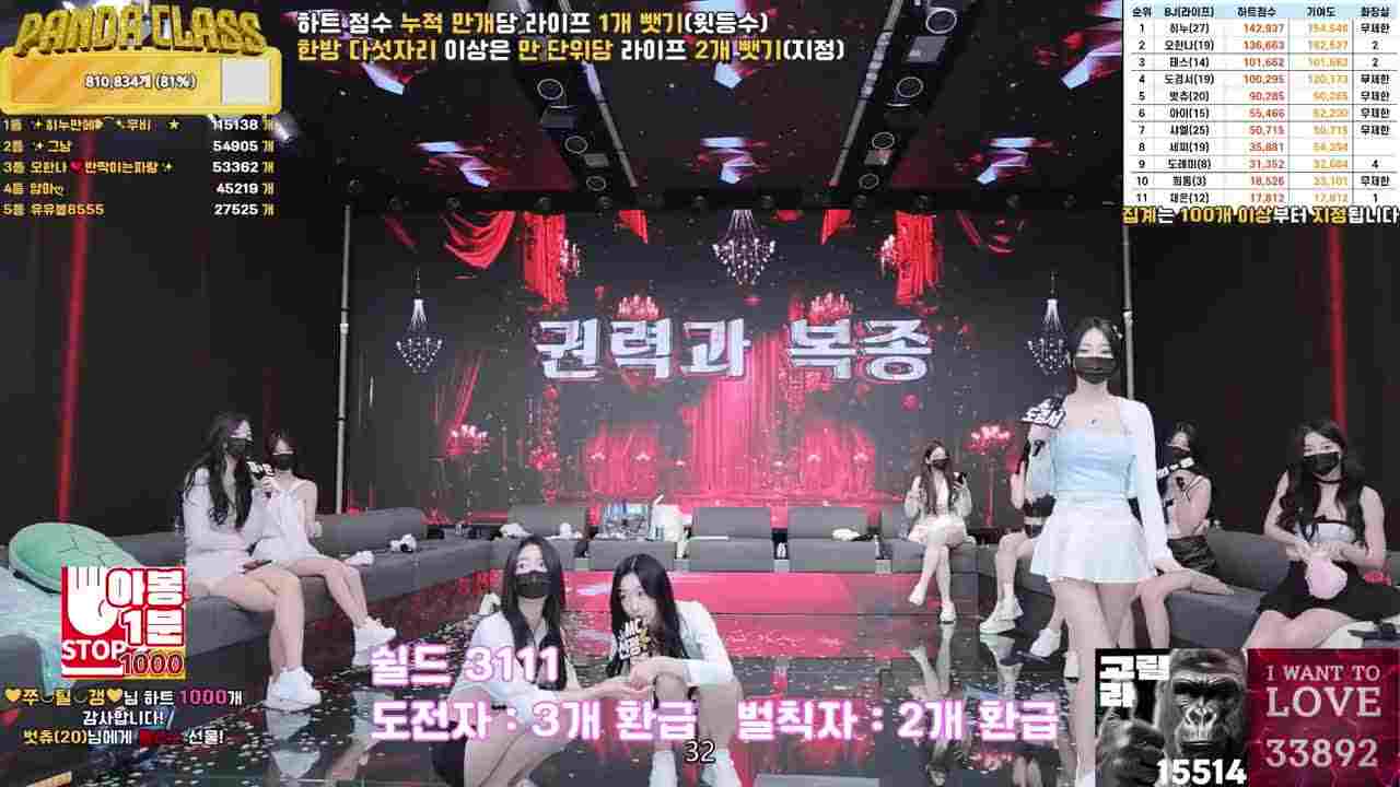  韩国综艺 小姊姊们的骚舞END 的剧照5