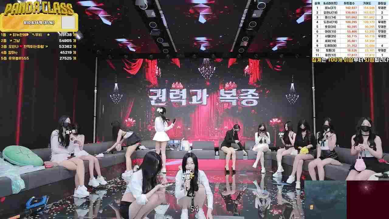  韩国综艺 小姊姊们的骚舞END 的剧照8