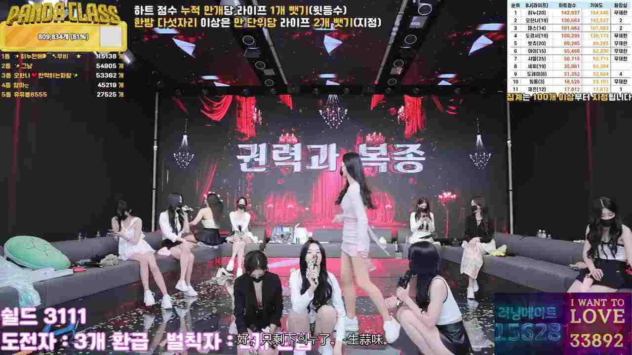  韩国综艺 小姊姊们的骚舞END 的剧照10